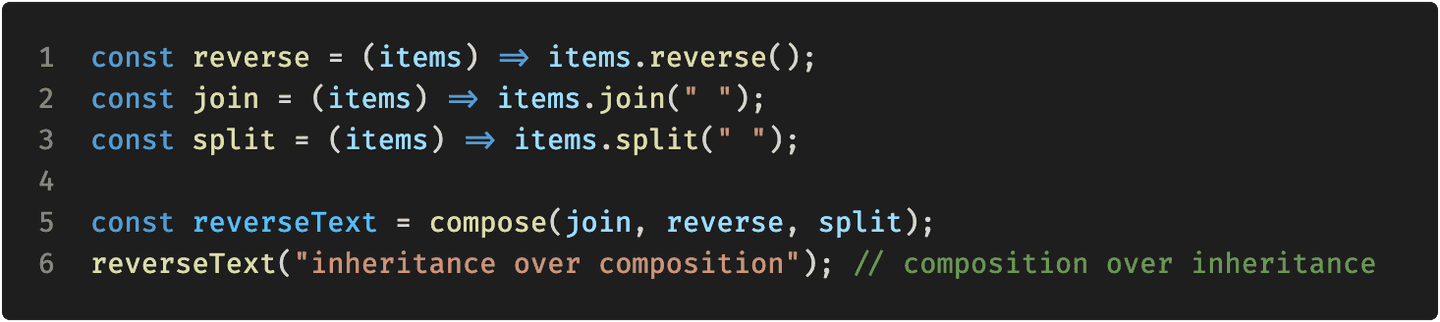 what is composition in javascript